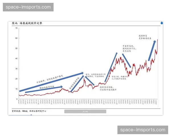 财务分析:电视转播分成改革后,中小俱乐部收入差距缩小趋势明显 财务分析:电视转播分成改革后,中小俱乐部收入差距缩小趋势明显