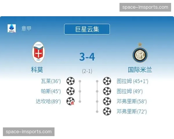 意甲第32轮综述：多场比赛胜负由定位球决定